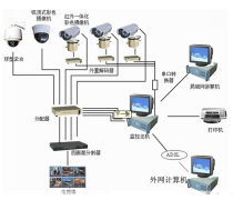 網(wǎng)絡工程維護 提升效率與可靠性的熱門選擇