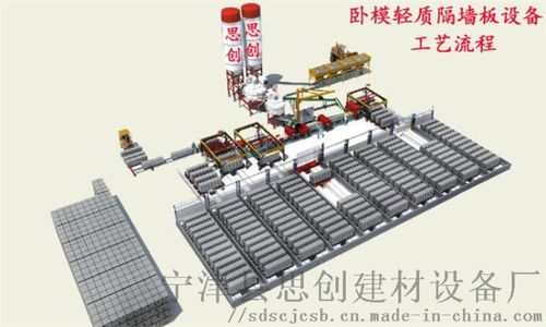 源頭廠家全自動(dòng)外墻復(fù)合保溫免拆一體板設(shè)備 寧津縣思創(chuàng)建材設(shè)備廠引領(lǐng)網(wǎng)絡(luò)工程新篇章
