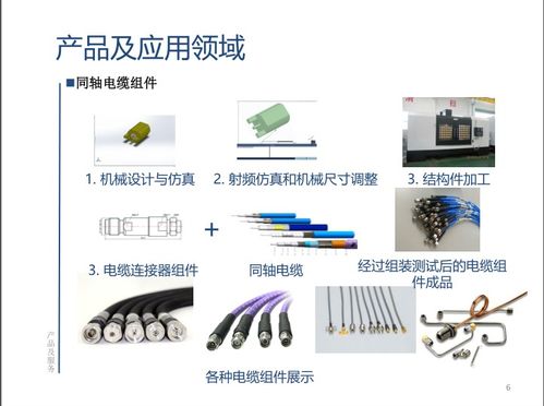 歡迎武漢優(yōu)越眾聯(lián)科技加入光纖在線會員，專注射頻與光連接器技術(shù)開發(fā)